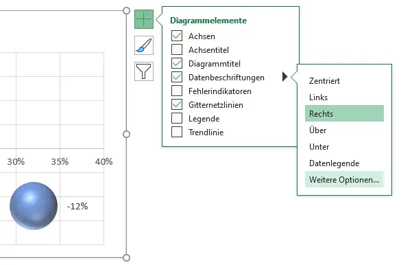 Screenshot Excel - Datenbeschriftung-einfuegen-1