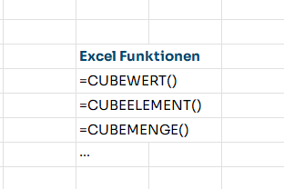 Screenshot: Die Excel Funktionen CUBEWERT, CUBEELEMENT und CUBEMENGE in einer Excel Zelle eingetragen